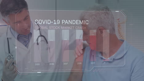 animation of stock market graph during covid pandemic with doctor giving vaccination to man