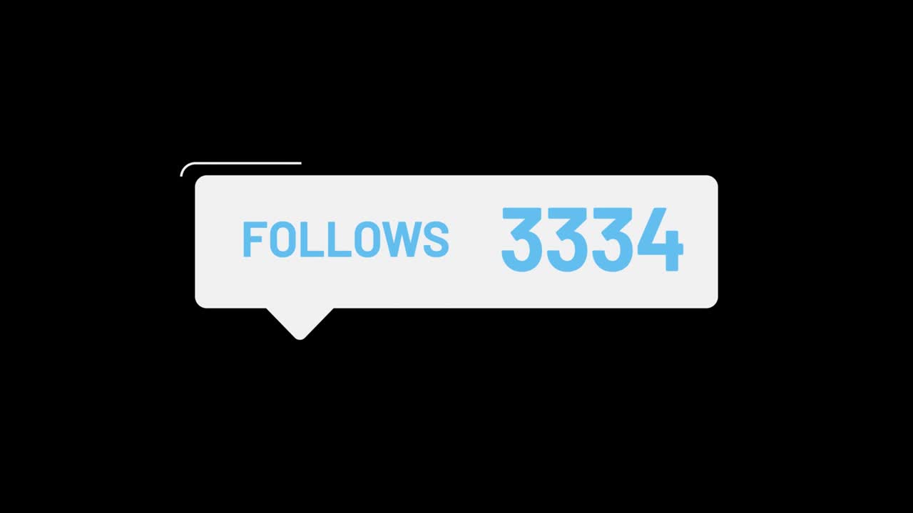 Animation of a box containing numbers of follows on a video isolated alpha matte and green background. The numbers are increasing, 4k