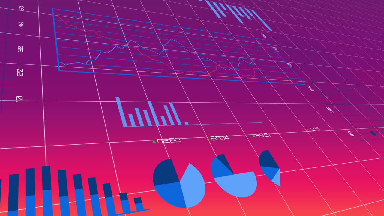 Animation of multiple graphs with changing numbers over grid pattern against gradient background