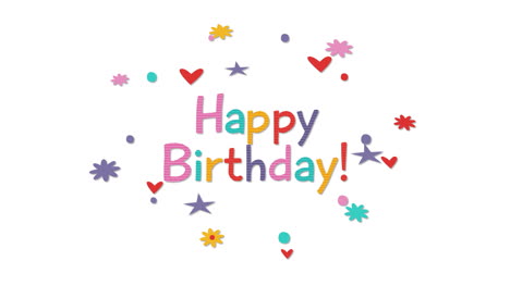 Animated-closeup-Happy-Birthday-text-with-confetti