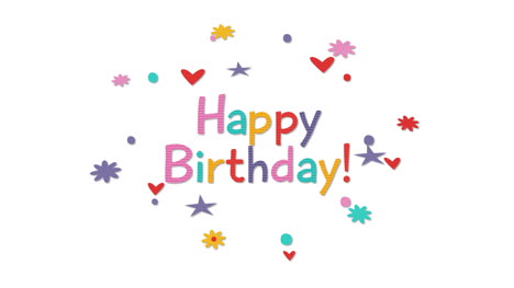 animated closeup happy birthday text with confetti