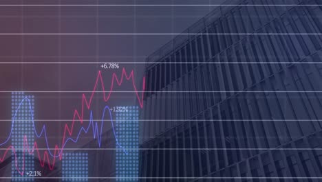 Animation-of-multiple-graphs-with-changing-numbers-over-low-angle-view-of-buildings-against-sky