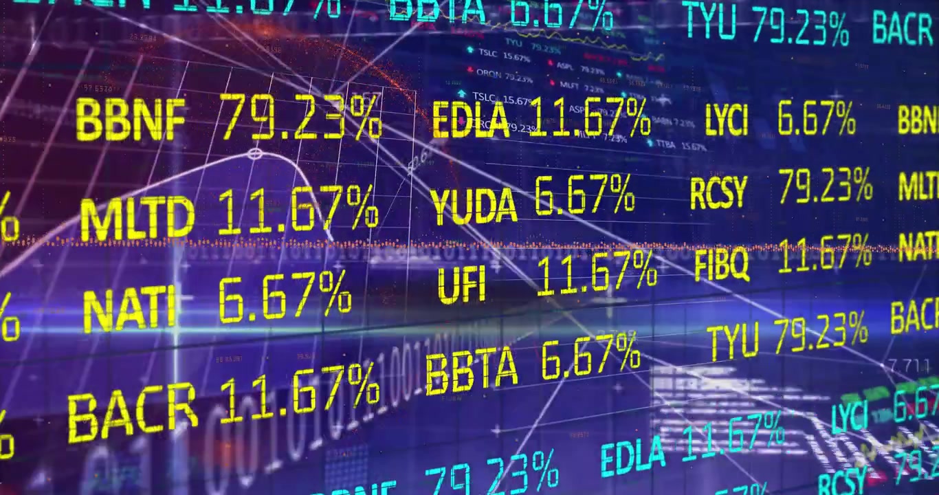 Opening yellow tickers shifting percentages while swinging scrolling lines showing market trends