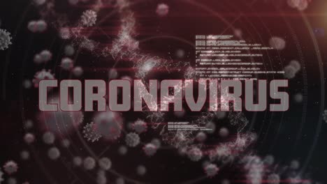 animation of dna strand and coronavirus text over virus cells