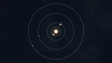 Representación-Gráfica-De-Los-Planetas-Exteriores-Del-Sistema-Solar-Girando-Alrededor-Del-Sol