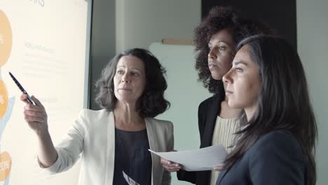 three businesswomen holding documents and discussing project