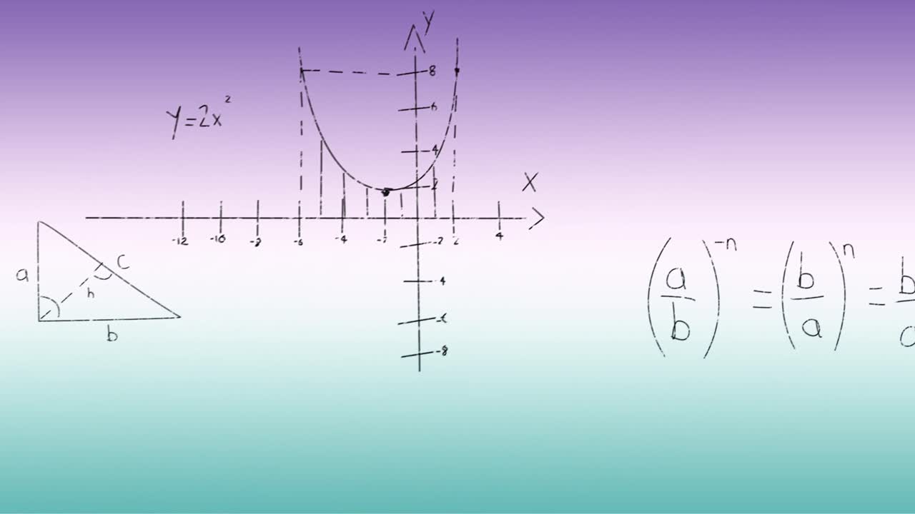 Animation of handwritten mathematical formulae over blue to purple background