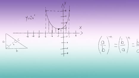 animation of handwritten mathematical formulae over blue to purple background