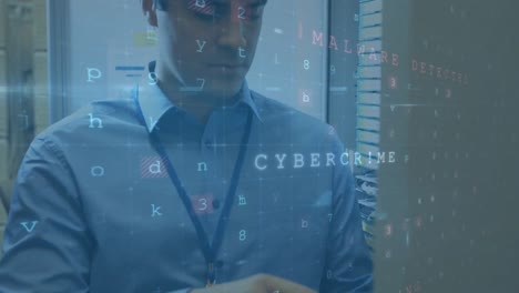 Man-using-tablet-in-a-server-room-while-security-messages-move-in-the-foreground