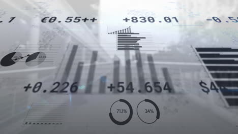 animation of statistics processing over cityscape