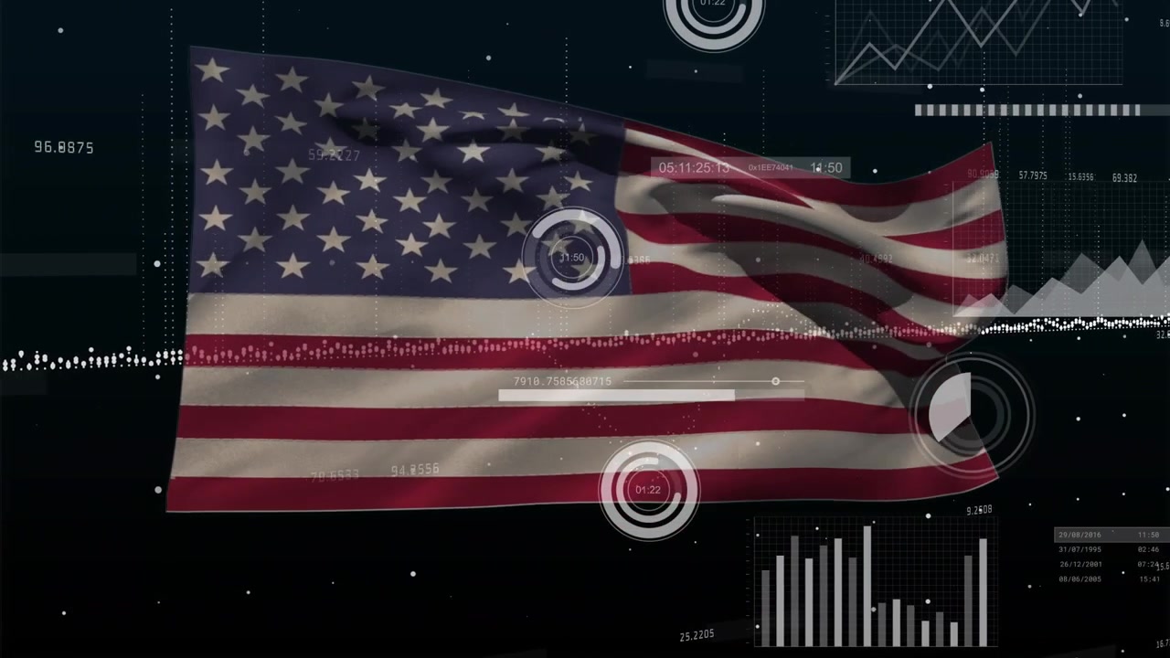 The global economy is doing well, as evidenced by the stock market