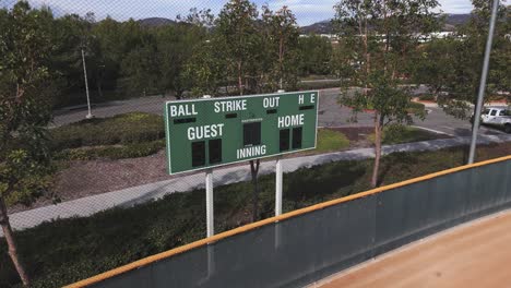 electronic scoreboard at baseball field