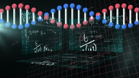 animation of dna strand spinning, data processing and mathematical equations over screens