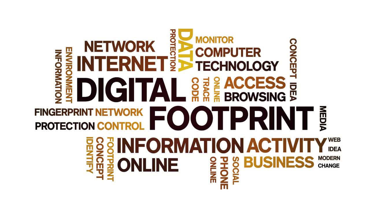 4k huella digital animada etiqueta nube de palabras, animación de texto bucle sin fisuras.