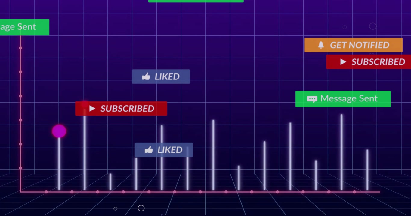 3D grid appearing, bars emerging subscribe play prompt showing labels and spheres marking events