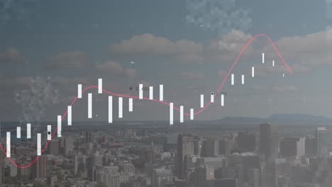 composite image of statistical data processing against aerial view of cityscape