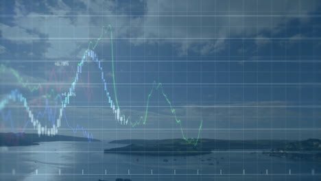 3d financial chart overlay floating over coastal bay, featuring grid, candlestick bars, trend lines