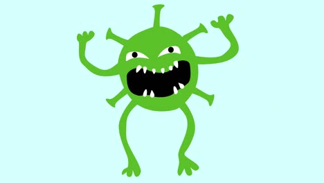 el malvado coronavirus