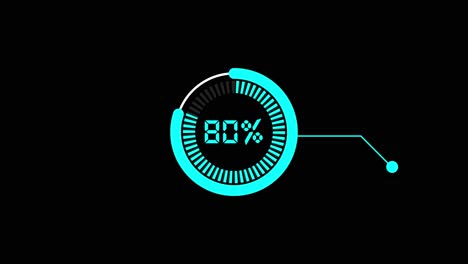 digital progress bar