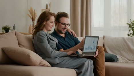 couple reviewing data on a laptop on the couch at home