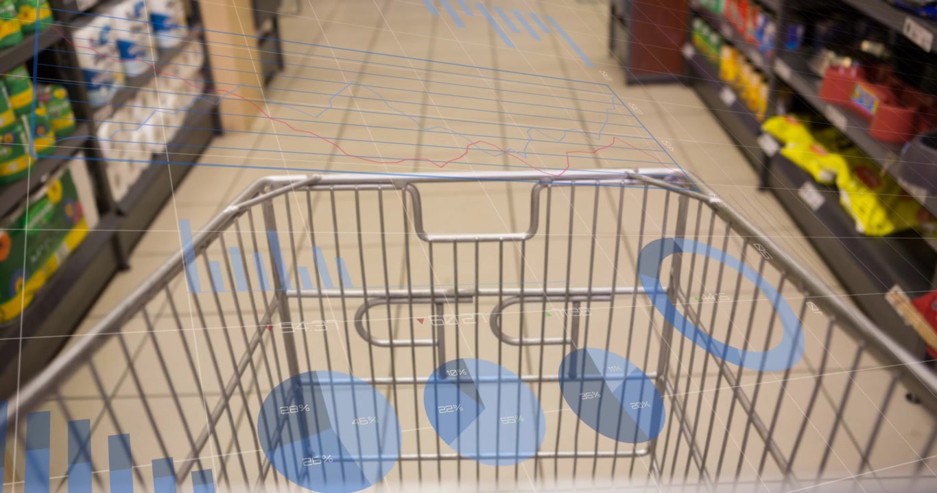 Animatie van gegevensverwerking boven een winkelwagentje in een winkel.