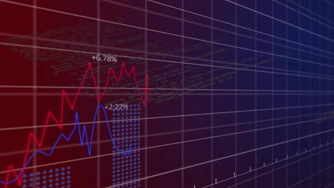 financial data and stock market trends animation with red and blue graphs