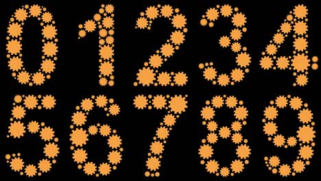 Yellow gears numbers set