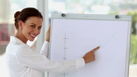 mujer de negocios señalando una curva en una pizarra