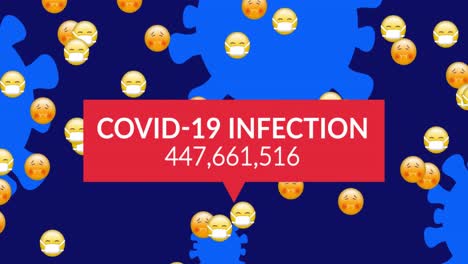 Covid-19-Infektionstext-Mit-Steigenden-Zahlen-Auf-Sprechblasen-Vor-Schwebenden-Gesichts-Emojis