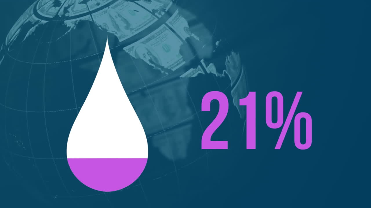 물방울의 애니메이션과 퍼센트가 보라색으로 가득 차 있는 지구가 달러 지폐로 형성되었습니다.