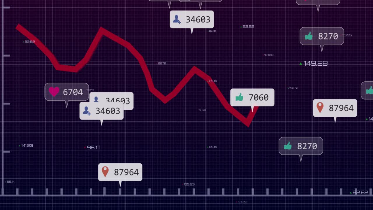 Starting sequence showing red line sloping down and oscillating on grid, icons floating counts