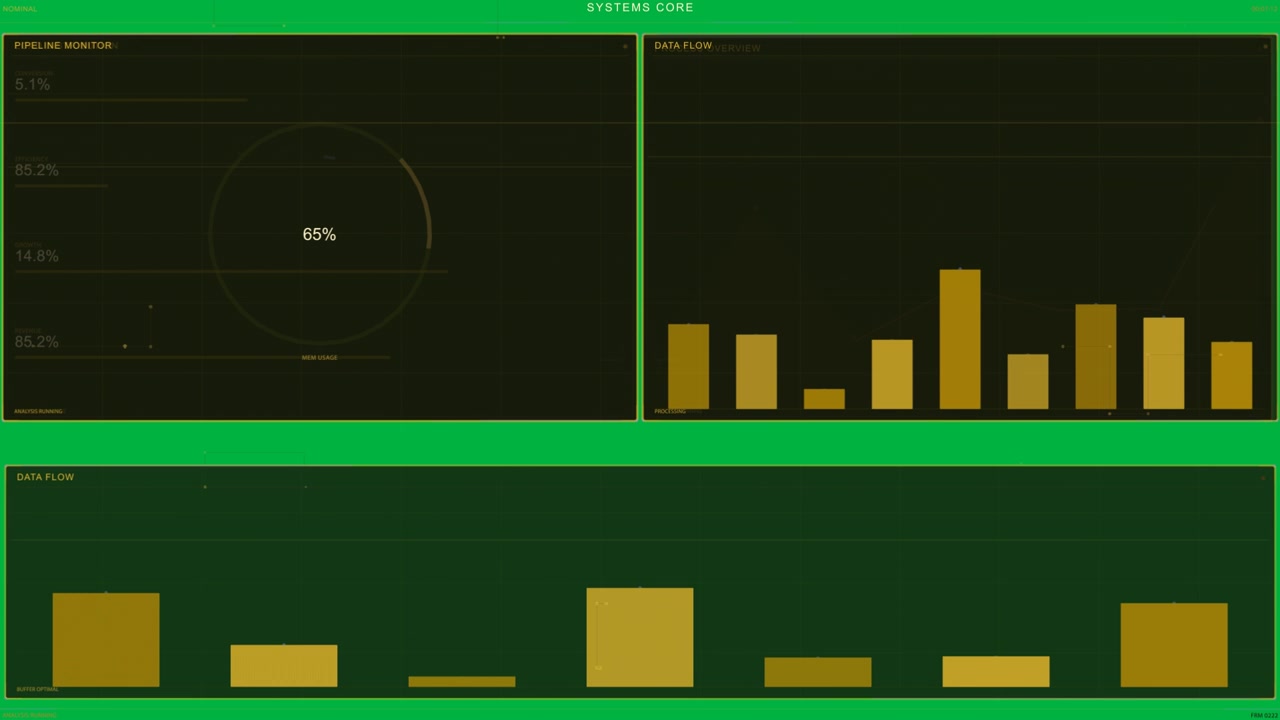 On markers flashing HUD updating gauge bars moving flow spiking for monitoring on transparent BG