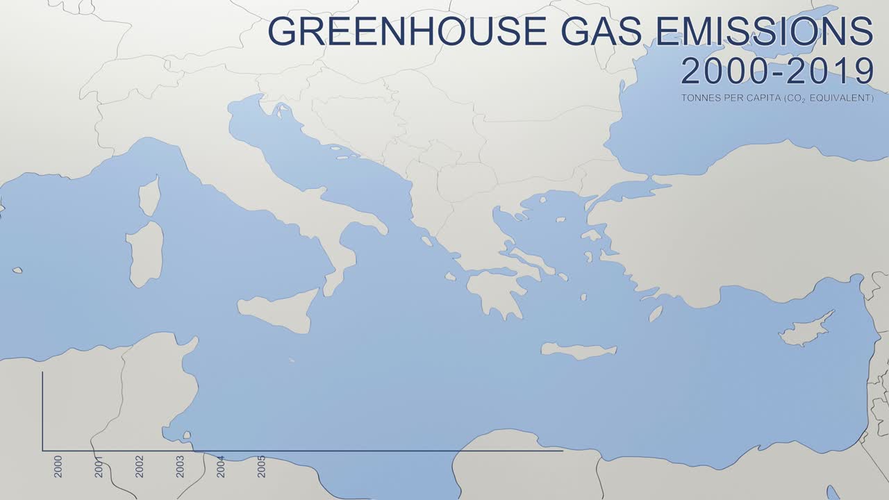 2000년부터 2019년까지 그리스의 온실가스 배출량 (인당 톤)