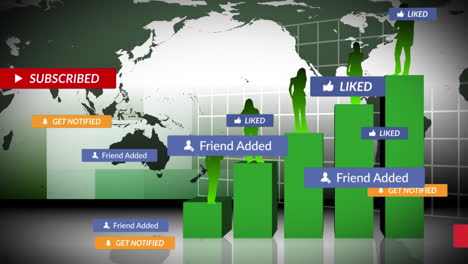 animation of social media texts over graph and world map on green background
