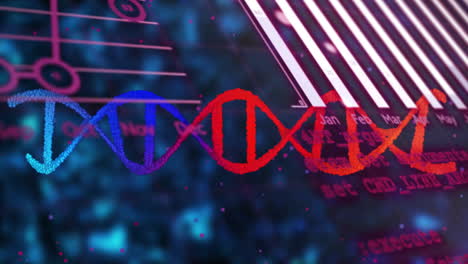 animation of dna strand over data processing on black background