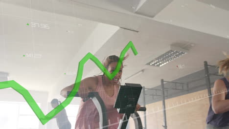 green financial graph animation over people exercising on stationary bikes in gym