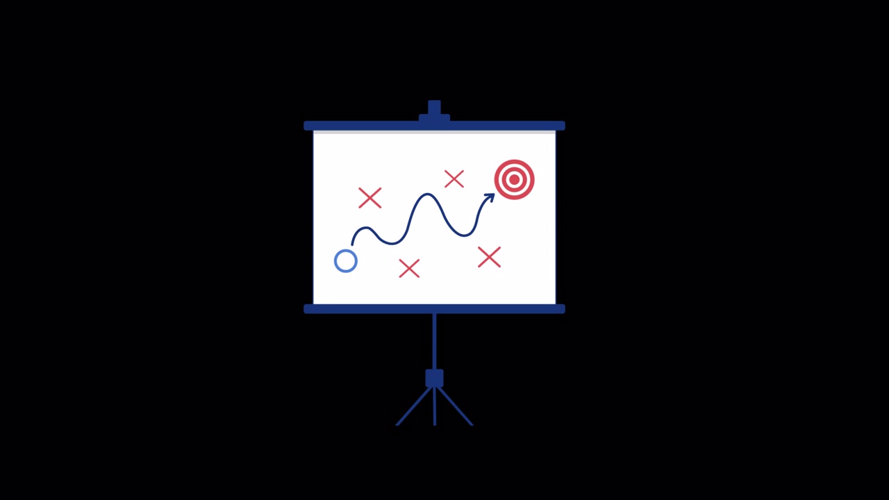 Animated Business Strategy Chart on Presentation Board