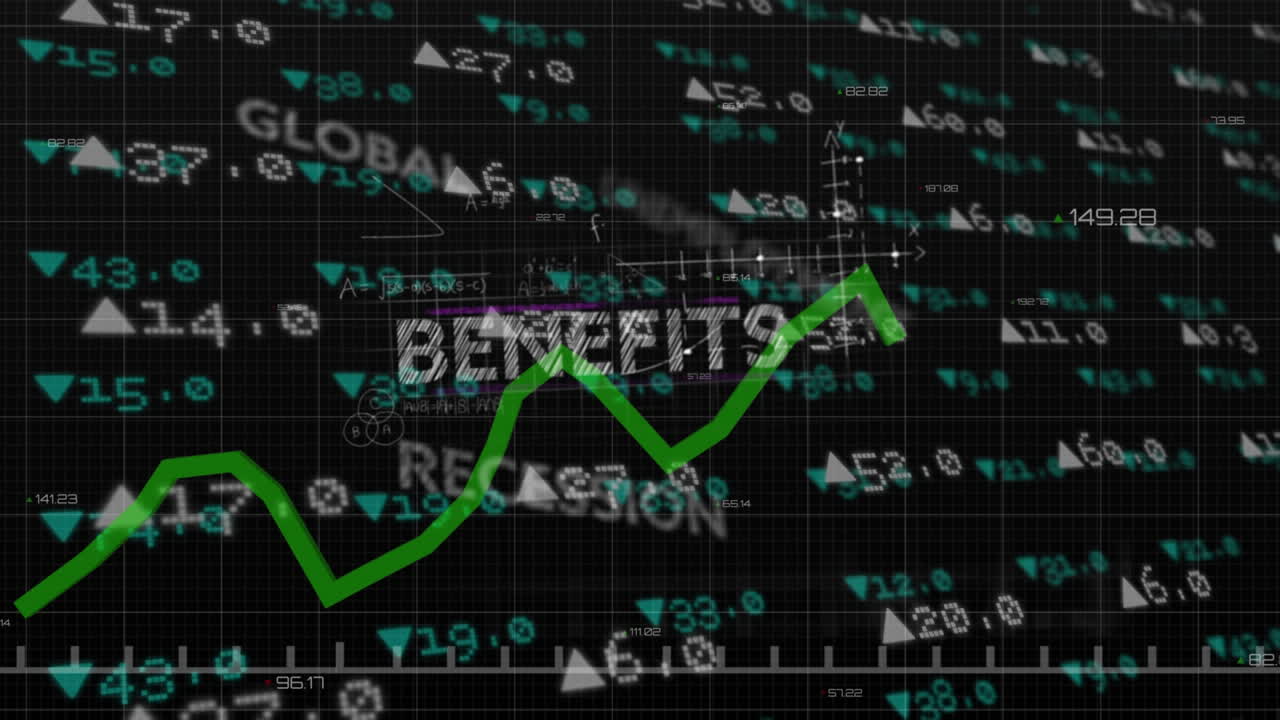 Security text against stock market data processing