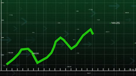 animation of graphs and changing numbers and multiple arrows over black background