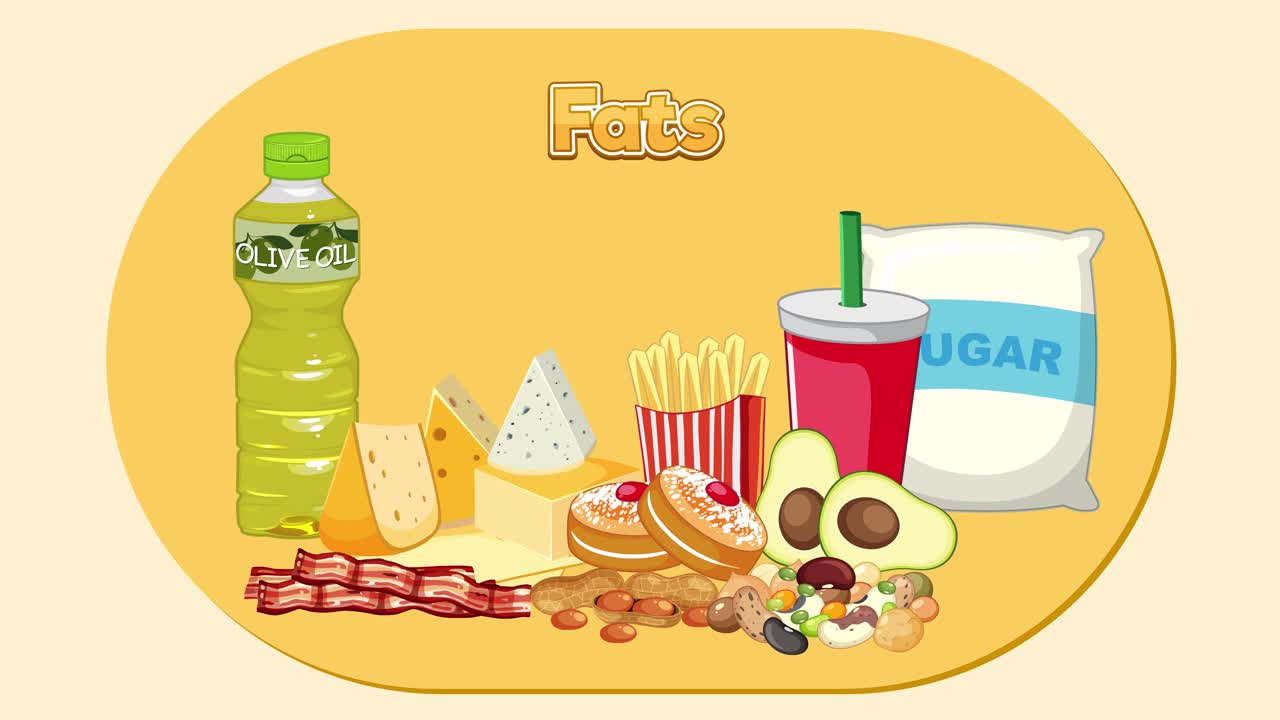 animación que representa las grasas y los azúcares en los alimentos comunes