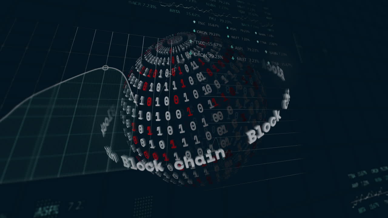 Binary code and financial graphs in dark theme with blockchain data animation