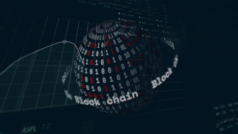 Binary code and financial graphs in dark theme with blockchain data animation
