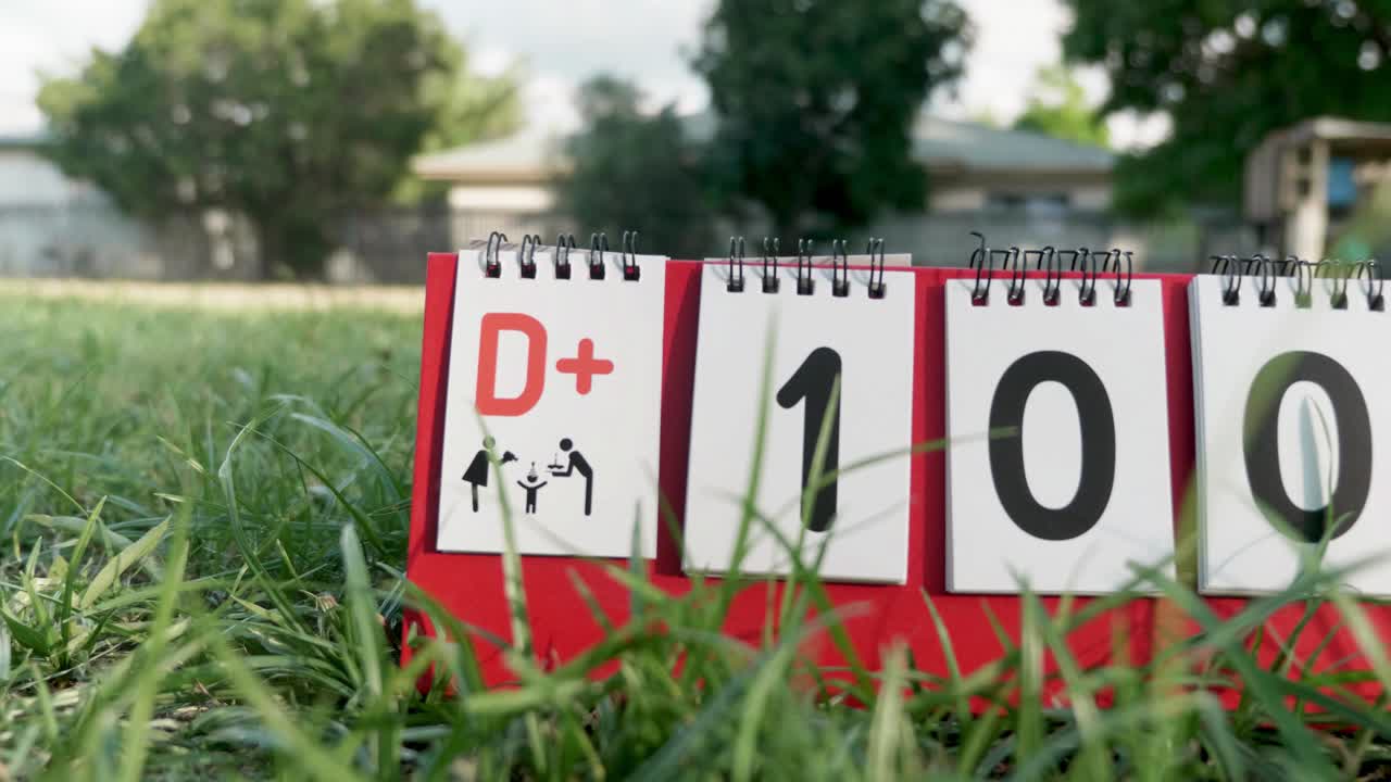 calendario de cuenta regresiva del día d 100