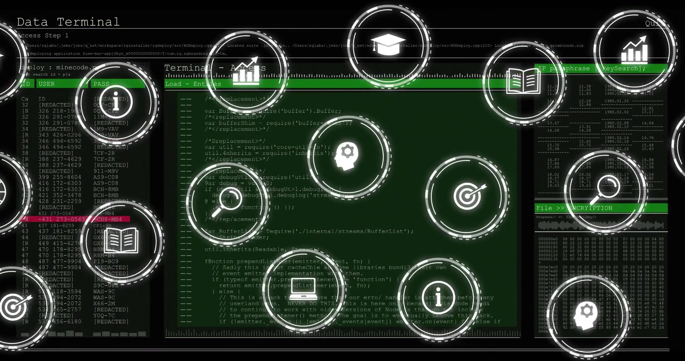 Green PASS message appearing causing icons drifting while panels filling console showing access