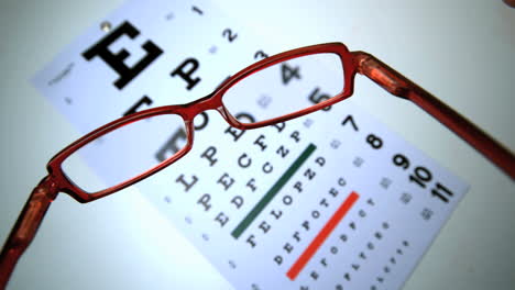 gafas de lectura rojas que caen en una prueba ocular