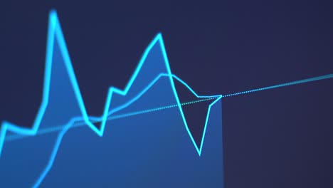 gráfico bursátil que muestra aumentos y disminuciones en el capital