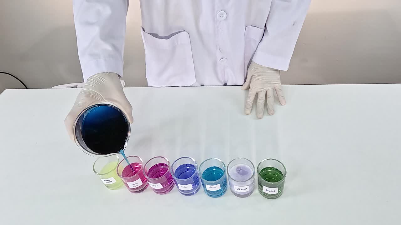 observación de cambios de color con variaciones de ph