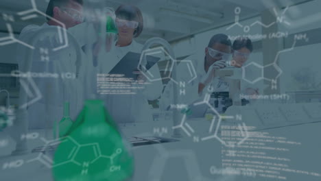 animación del procesamiento de datos científicos sobre diversos científicos en el laboratorio