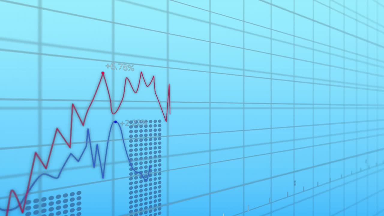 Animation of multiple graphs with changing numbers over grid pattern against blue background