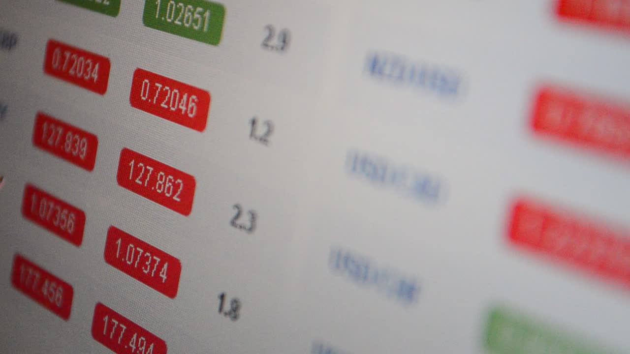 Análisis de datos. Mercado Forex